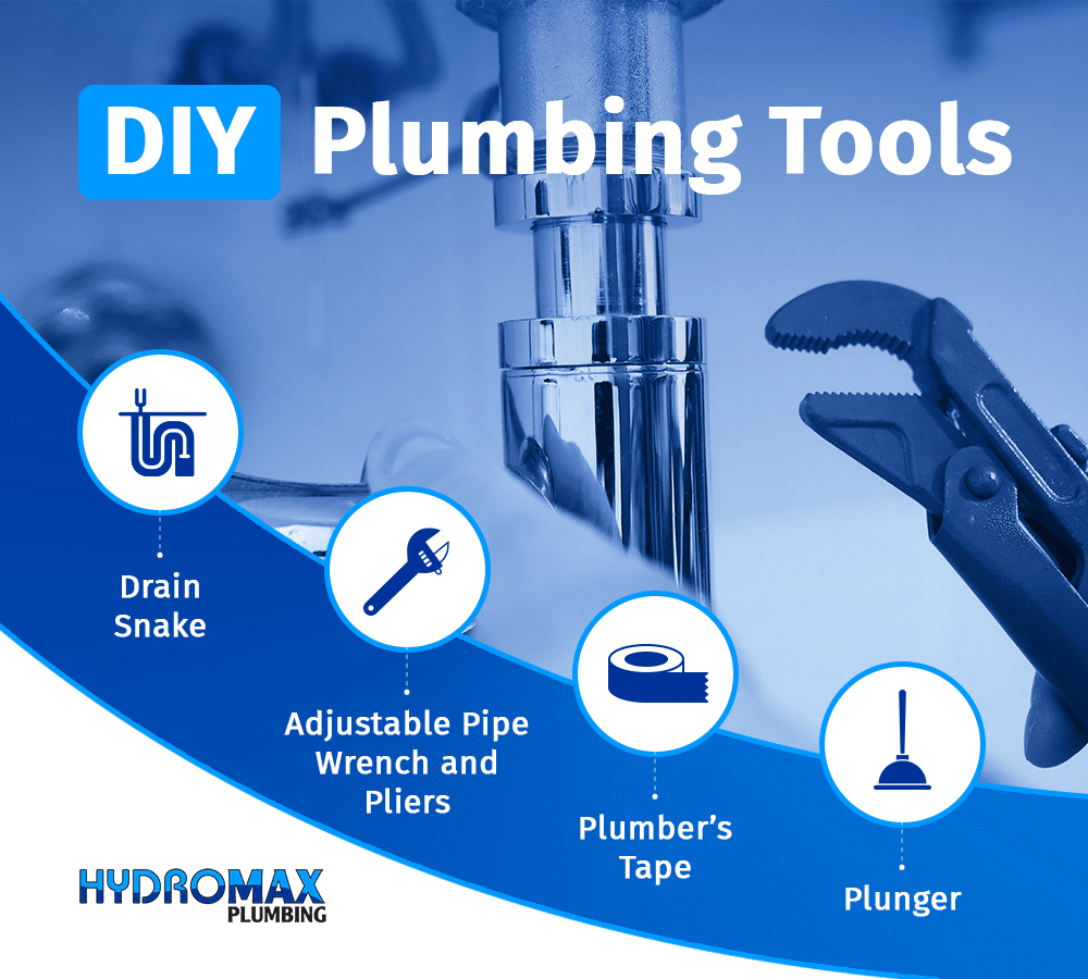 Essential DIY plumbing tools for effective home repairs, including wrenches and plungers.